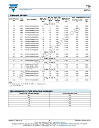 T58A0107M6R3C0150 Datasheet Page 3