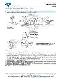 T58A0107M6R3C0150 Datasheet Page 11