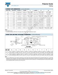 T58A0107M6R3C0150 Datasheet Page 12