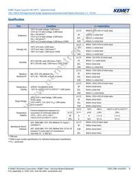 T591D227M010ATE080 Datasheet Page 3