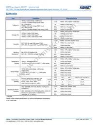 T598B475M035ATE200 Datasheet Page 3