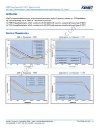 T598B475M035ATE200 Datasheet Page 5