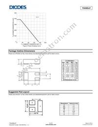 T5V0DLP-7B Datasheet Page 3