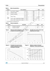 T610H-6T Datasheet Page 3