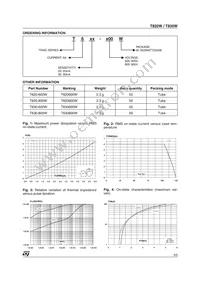T630-600W Datasheet Page 3
