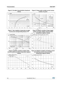 T635T-8FP Datasheet Page 4