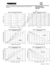 T7H8167504DN Datasheet Page 4