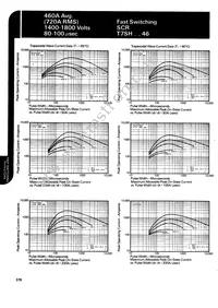 T7SH1646K4DN Datasheet Page 4