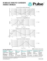 T8005NL Datasheet Page 2