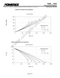 T820081404DH Datasheet Page 6