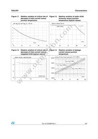 T830-8FP Datasheet Page 5