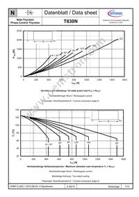 T830N12TOFXPSA1 Datasheet Page 7