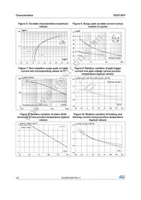 T835T-8FP Datasheet Page 4