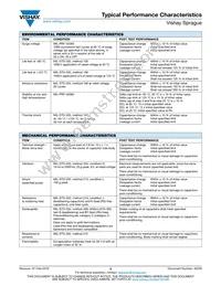 T83E227K010EZZL Datasheet Page 18