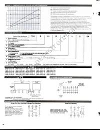 T83S11D412-24 Datasheet Page 2