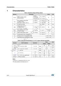 T850H-6I Datasheet Page 2