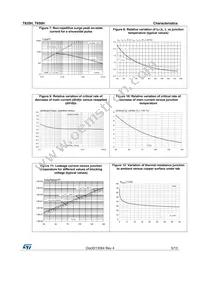 T850H-6I Datasheet Page 5