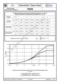 T860N32TOFVTXPSA1 Datasheet Page 4