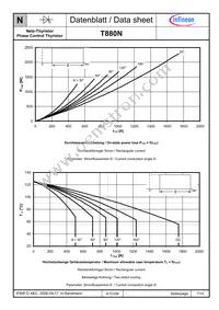 T880N12TOFXPSA1 Datasheet Page 7