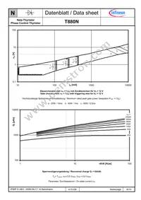 T880N12TOFXPSA1 Datasheet Page 8