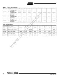 T89C51CC02UA-TDSIM Datasheet Page 14
