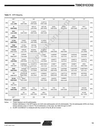 T89C51CC02UA-TDSIM Datasheet Page 15