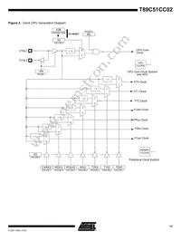 T89C51CC02UA-TDSIM Datasheet Page 17