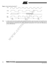 T89C51CC02UA-TDSIM Datasheet Page 18