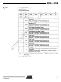 T89C51CC02UA-TDSIM Datasheet Page 19