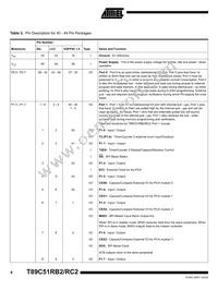 T89C51RC2-SLSIM Datasheet Page 6