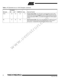 T89C51RC2-SLSIM Datasheet Page 8