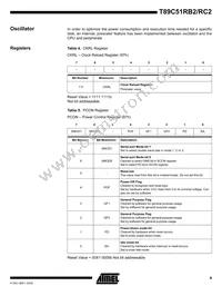 T89C51RC2-SLSIM Datasheet Page 9