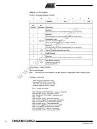 T89C51RC2-SLSIM Datasheet Page 16