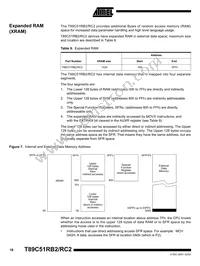 T89C51RC2-SLSIM Datasheet Page 18