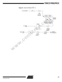 T89C51RC2-SLSIM Datasheet Page 23