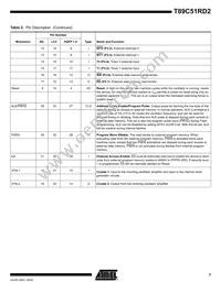 T89C51RD2-SMSIM Datasheet Page 7