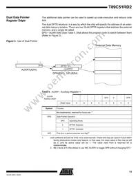 T89C51RD2-SMSIM Datasheet Page 13