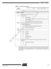 T89C51RD2-SMSIM Datasheet Page 17