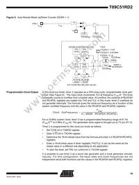 T89C51RD2-SMSIM Datasheet Page 19