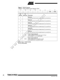 T89C51RD2-SMSIM Datasheet Page 22