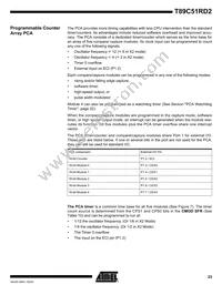 T89C51RD2-SMSIM Datasheet Page 23