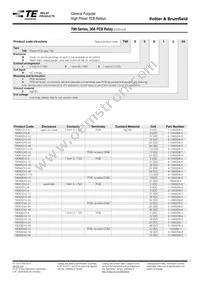 T90S1D42-110 Datasheet Page 3