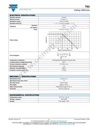 T93YB504KT20 Datasheet Page 2