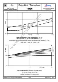 T940N12TOFXPSA1 Datasheet Page 8