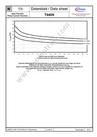 T940N12TOFXPSA1 Datasheet Page 9