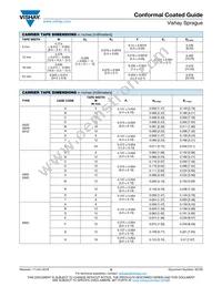 T95R687K010ABBL Datasheet Page 12
