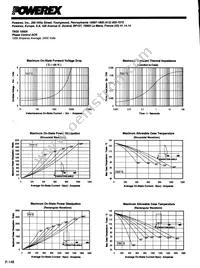 T9G0221003DH Datasheet Page 4