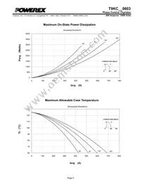 T9KC600603DH Datasheet Page 5