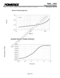 T9S0083403DH Datasheet Page 4