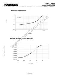 T9S0201803DH Datasheet Page 4